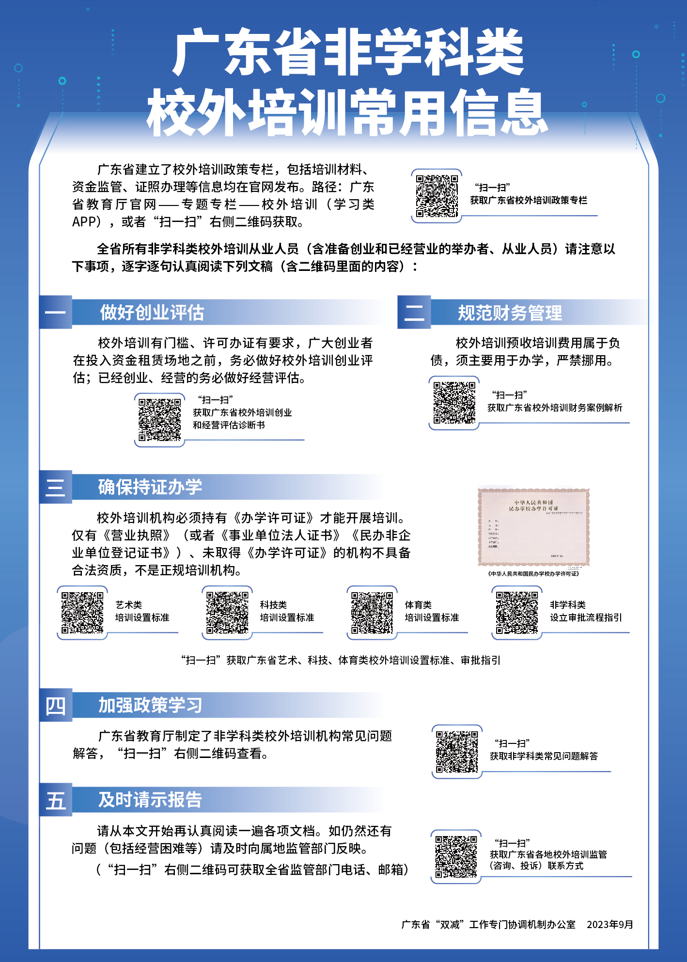 附件3.广东省非学科类校外培训常用信息（机构张贴）.jpg