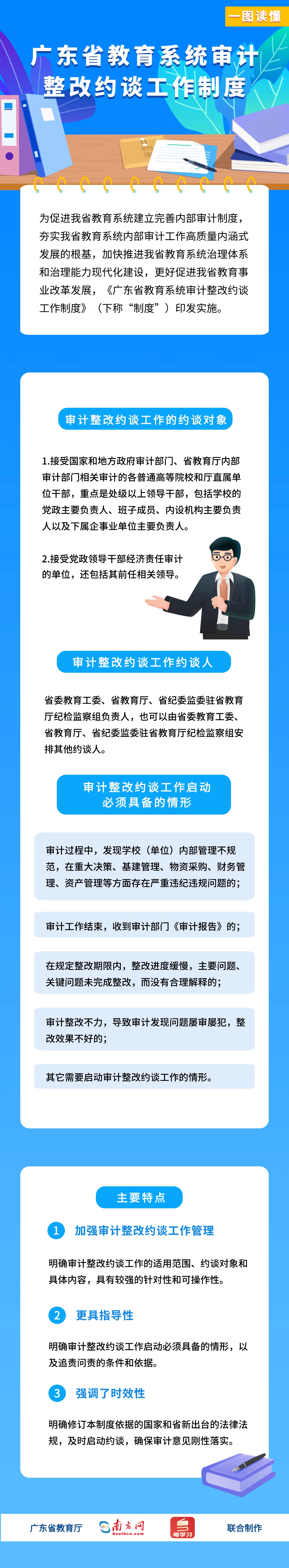 广东省教育系统审计整改约谈工作制度 (1).jpg