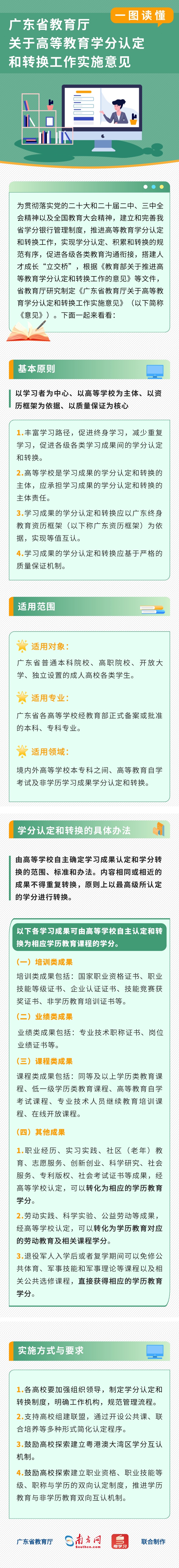 广东省教育厅 关于高等教育学分认定和转换工作实施意见 (1).jpg